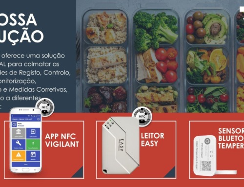 VIGILANT HACCP DIGITAL: a digitalização completa do HACCP na restauração coletiva